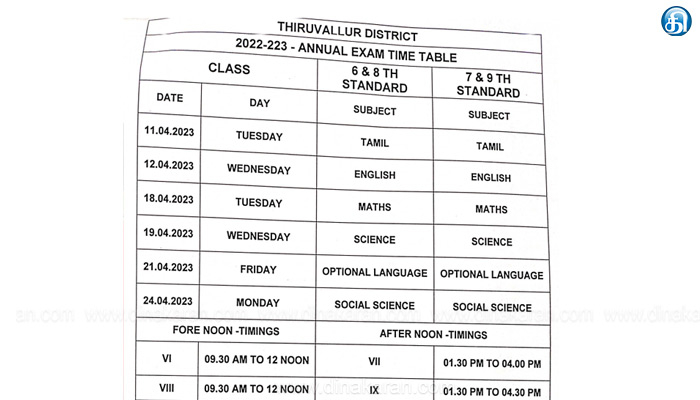 திருவள்ளூரில்-ஏப்ரல்-11ம்-தேதி-முதல்-24ம்-தேதிவரை-6-முதல்-9ம்-வகுப்பு-மாணவர்களுக்கு-ஆண்டு-தேர்வு
