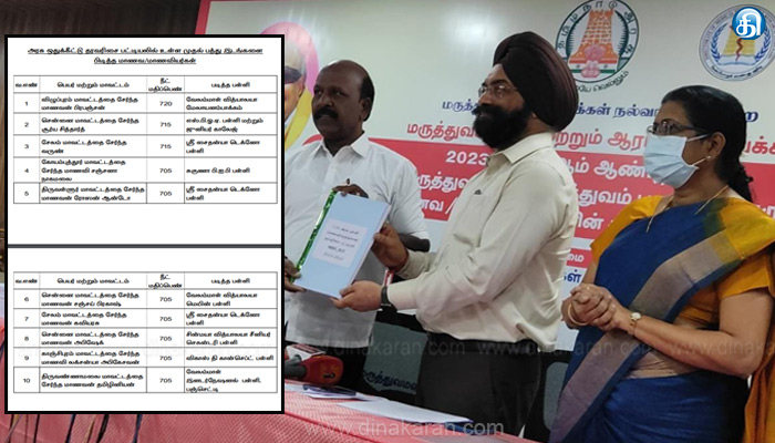 இளநிலை மருத்துவப் படிப்புகளுக்கான மாணவர் சேர்க்கை தரவரிசைப் பட்டியலை வெளியிட்டார் அமைச்சர் மா.சுப்பிரமணியன்